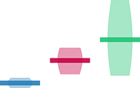 RDI